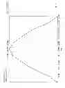 Fig. 17 - LED lighting systems and/or methods of making the same
