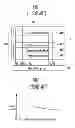 Fig. 02 - Semiconductor device and method of operating the same