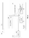 Fig. 09 - Systems and methods for configuring remote radio heads