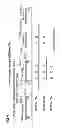 Fig. 05 - Apparatus and method for scheduling in carrier aggregated communication systems based on a transmit-receive-frequency gap band