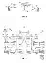 Fig. 02 - Power optimization using scheduling request delay