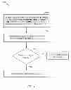 Fig. 07 - Power optimization using scheduling request delay