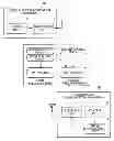 Fig. 01 - Method, system, and apparatus for radio communications