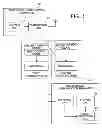 Fig. 02 - Method, system, and apparatus for radio communications