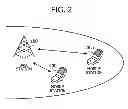 Fig. 03 - Method, system, and apparatus for radio communications