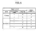 Fig. 07 - Method, system, and apparatus for radio communications