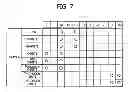 Fig. 08 - Method, system, and apparatus for radio communications
