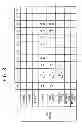 Fig. 09 - Method, system, and apparatus for radio communications