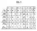 Fig. 10 - Method, system, and apparatus for radio communications