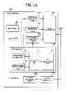 Fig. 12 - Method, system, and apparatus for radio communications