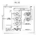 Fig. 13 - Method, system, and apparatus for radio communications