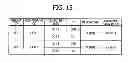 Fig. 16 - Method, system, and apparatus for radio communications
