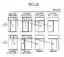 Fig. 19 - Method, system, and apparatus for radio communications