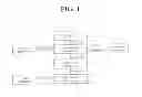 Fig. 02 - Method for providing information such that different types of access points can coexist