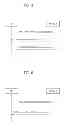 Fig. 05 - Method in which a terminal establishes component carriers in a wireless communication system, and apparatus for same