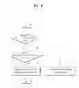 Fig. 09 - Method in which a terminal establishes component carriers in a wireless communication system, and apparatus for same
