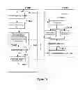 Fig. 16 - Method, base station, terminal and communication system for selecting a component carrier