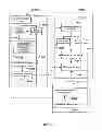 Fig. 17 - Method, base station, terminal and communication system for selecting a component carrier