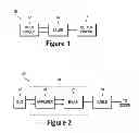 Fig. 02 - Wideband balun structure