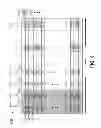 Fig. 06 - Coherent detection using coherent decoding and interleaving
