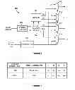 Fig. 06 - Communications transmitter having high-efficiency combination modulator