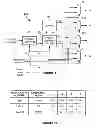 Fig. 08 - Communications transmitter having high-efficiency combination modulator