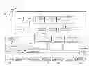 Fig. 01 - Channel estimation method and system for inter-carrier interference-limited wireless communication network