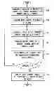 Fig. 01 - Turbo channel estimation for OFDM systems