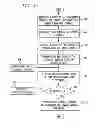 Fig. 04 - Turbo channel estimation for OFDM systems