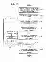 Fig. 05 - Turbo channel estimation for OFDM systems