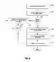 Fig. 06 - Customized audio content relating to an object of interest