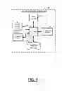 Fig. 02 - Methods and apparatuses for face detection