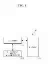 Fig. 02 - Apparatus and method for analyzing ultrasonic image