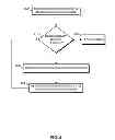 Fig. 07 - Systems and methods for evaluating images