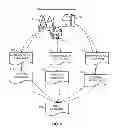 Fig. 09 - Systems and methods for evaluating images