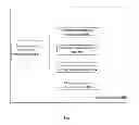 Fig. 06 - Method of and device for identifying direction of characters in image block