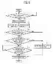 Fig. 06 - Image forming apparatus
