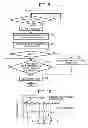 Fig. 07 - Image forming apparatus