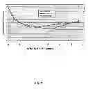 Fig. 02 - EMBEDDED BIOCIDE