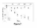 Fig. 07 - Methods of Treating a Water Sample or a Substrate to Remove Organic Compounds