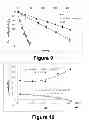 Fig. 09 - Methods of Treating a Water Sample or a Substrate to Remove Organic Compounds
