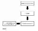 Fig. 02 - METHOD FOR HIGH RESOLUTION SUBLIMATION PRINTING