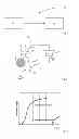 Fig. 02 - Method and apparatus for diagnostic analyses
