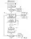 Fig. 09 - Systems and methods for radio frequency hopping communications jamming utilizing software defined radio platforms