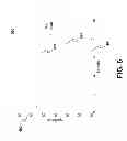 Fig. 07 - Adaptively optimized method and system of parasitic element selection for smart beam steering