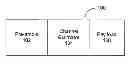 Fig. 01 - Estimation of signal to noise ratio in receivers