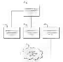 Fig. 01 - Instant messaging through secondary wireless communication device