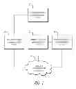 Fig. 02 - Instant messaging through secondary wireless communication device