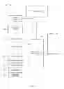 Fig. 06 - CONTENT DEPENDENCY VERIFICATION FOR A GAMING MACHINE
