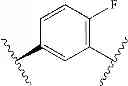 Fig. 136 - Phenyl C-glucoside derivatives, preparation methods and uses thereof